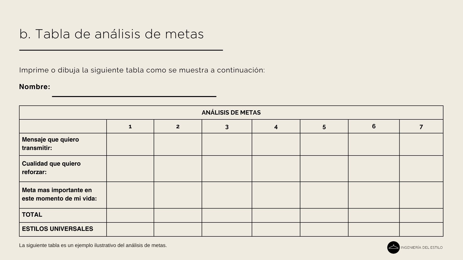 Tabla Metas